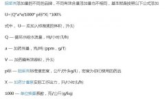 反滲透阻垢劑標(biāo)準(zhǔn)濃度是多少？